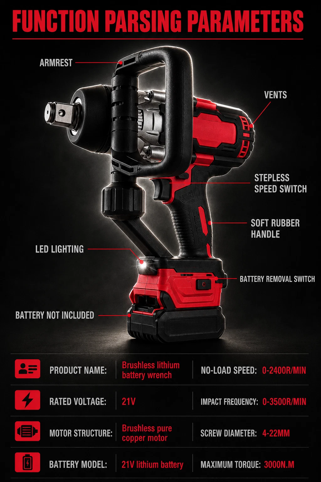 3000Nm (2213 ft-lbs) Brushless Cordless 1" Impact Wrench Tool Heavy Duty Tool, view 16