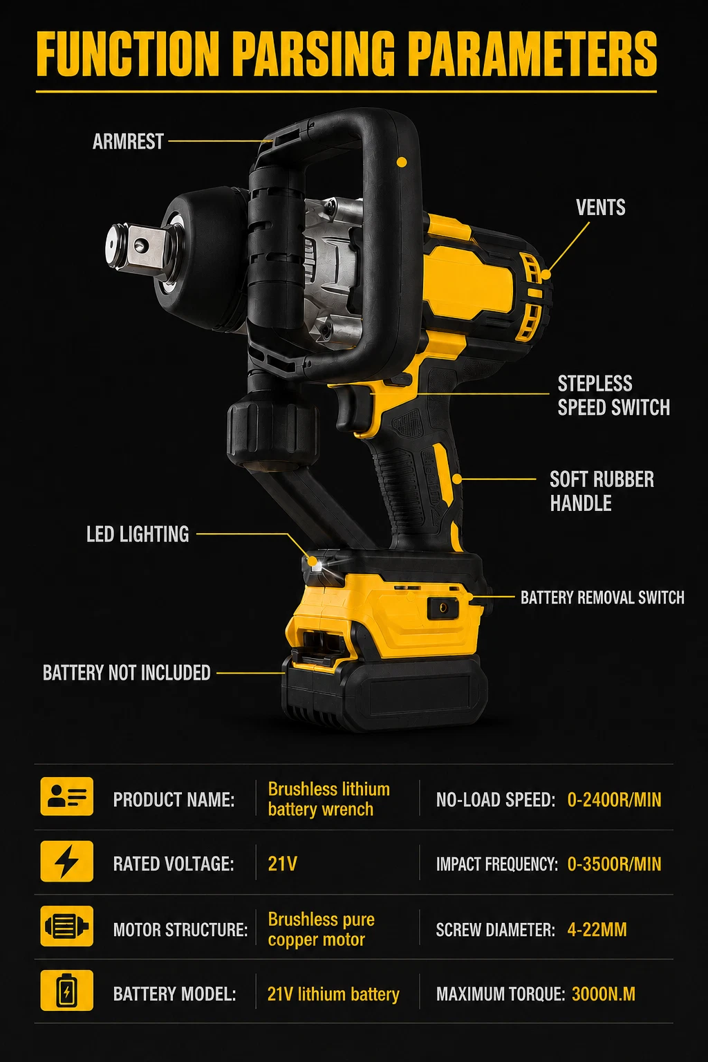 3000Nm (2213 ft-lbs) Brushless Cordless 1" Impact Wrench Tool Heavy Duty Tool, view 6