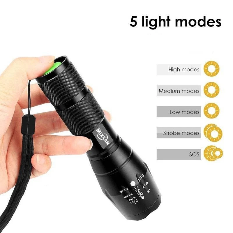 WATERPROOF TACTICAL FLASHLIGHT, view 10
