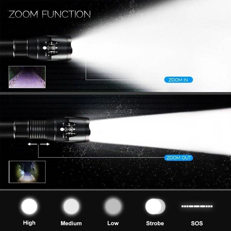 WATERPROOF TACTICAL FLASHLIGHT, view 4
