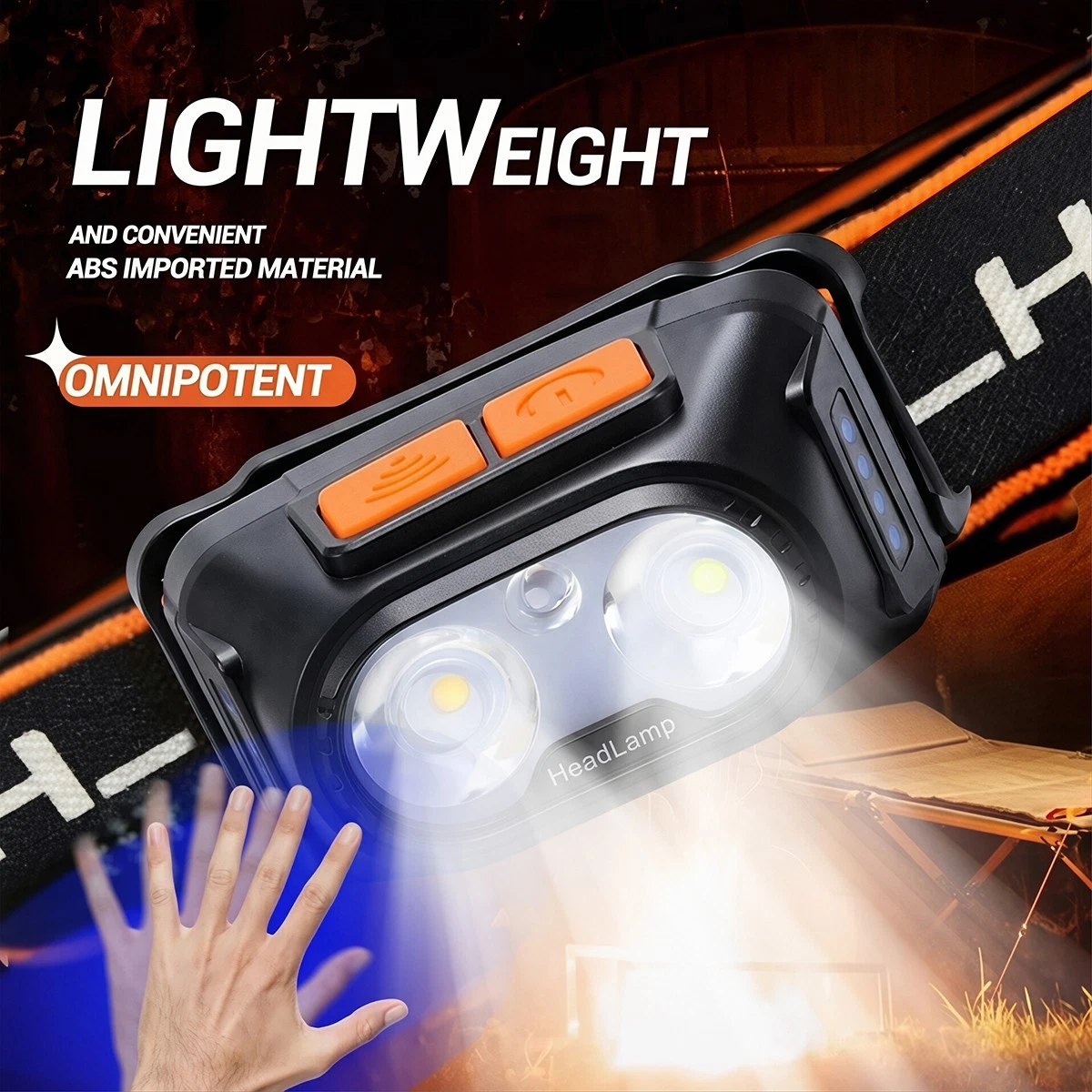 Headlamp Rechargeable Super Bright LED Head Light Forehead Flashlight Fr Outdoor