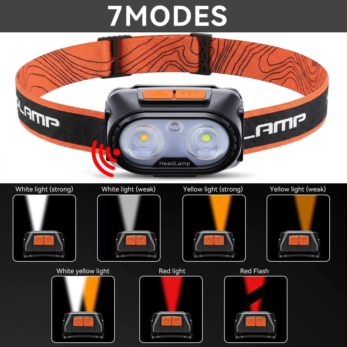 Headlamp Rechargeable Super Bright LED Head Light Forehead Flashlight Fr Outdoor, view 3