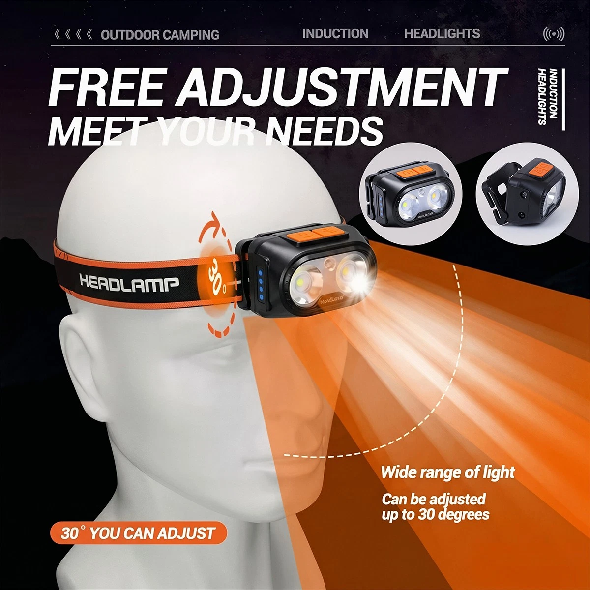 Headlamp Rechargeable Super Bright LED Head Light Forehead Flashlight Fr Outdoor, view 4