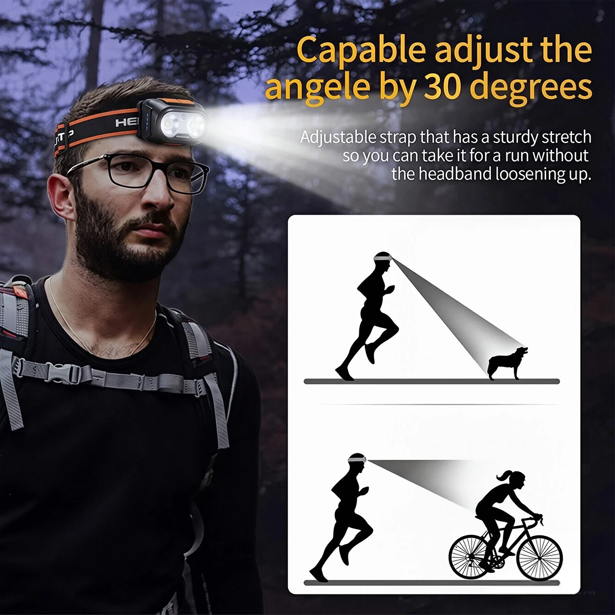 Headlamp Rechargeable Super Bright LED Head Light Forehead Flashlight Fr Outdoor, view 5